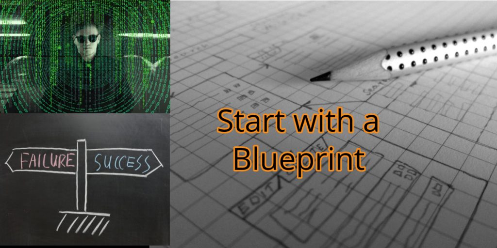 custom application development blueprint